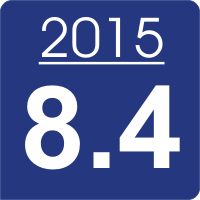 2015